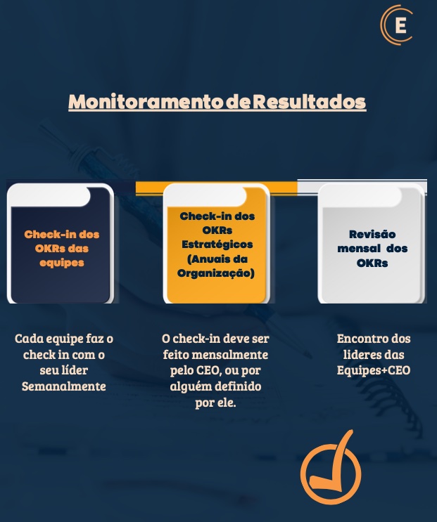 OKR's 2023 - Fechamento